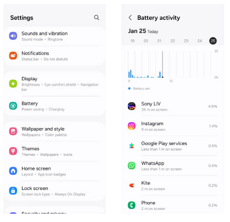 Battery use of the application on Android