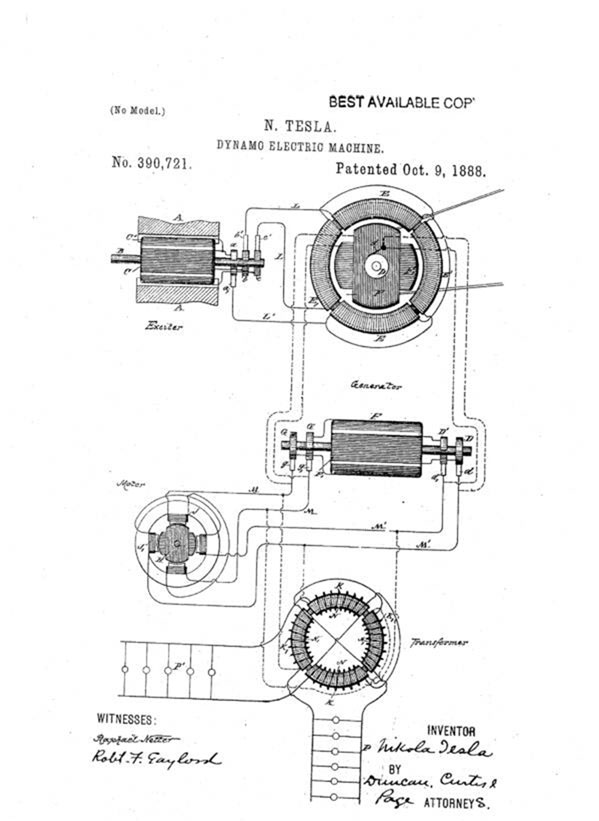 Dòng điện xoay chiều