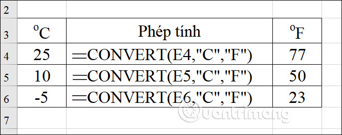 Chuyển độ C sang độ F Excel bằng hàm