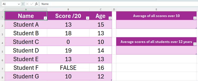 Trang tính Excel hiển thị một bảng có 3 cột: Cột A chứa tên học sinh, cột B chứa điểm thi và cột C chứa tuổi của họ. Bên cạnh bảng này là các ô nơi hàm AVERAGEIF sẽ được kiểm tra.