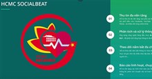 TP HCM triển khai phần mềm 'Lắng nghe mạng xã hội - Socialbeat' để thu thập dữ liệu 