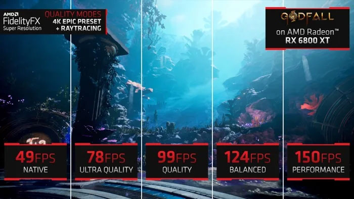 FidelityFX Super Resolution