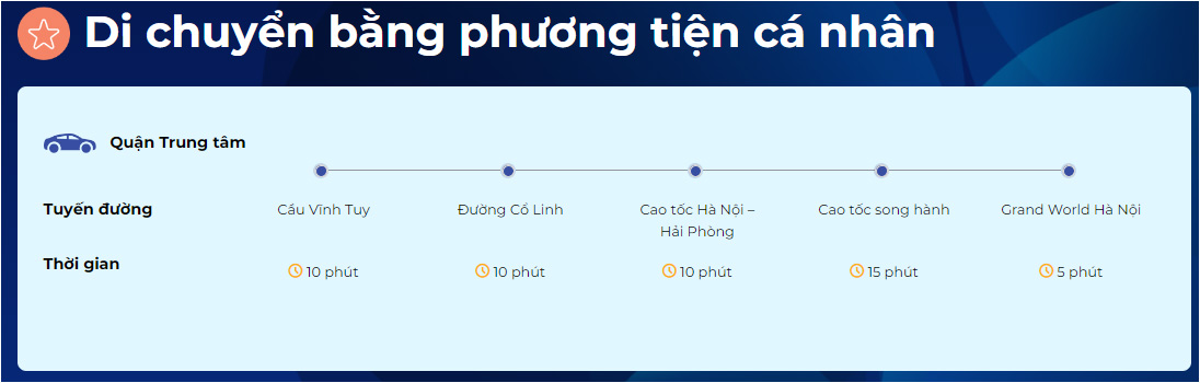 Di chuyển tới Grand World bằng xe cá nhân 