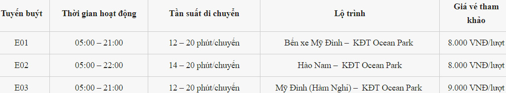 Di chuyển tới Grand World bằng xe buýt