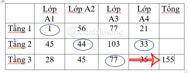 Kết quả tính tổng Word trong nhiều ô