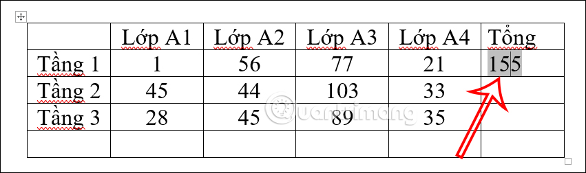 Kết quả tính tổng Word