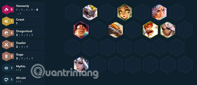 wukong dtcl mùa 11