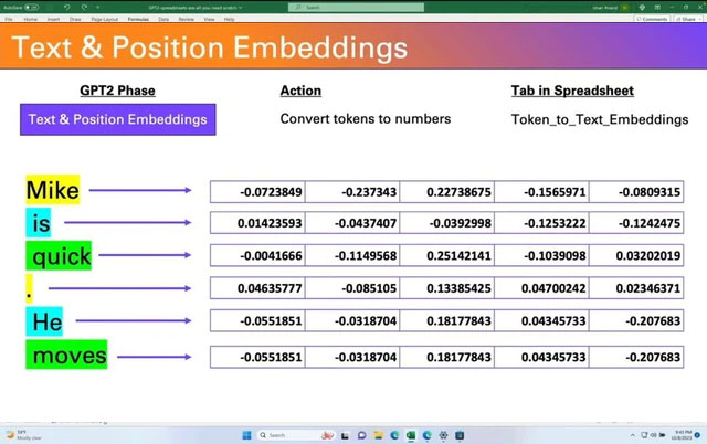 Excel 2*322547