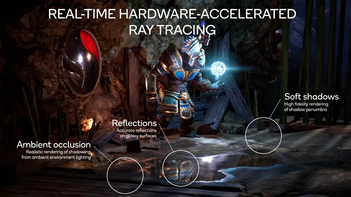Snapdragon 8s Gen 3 Ray Tracing