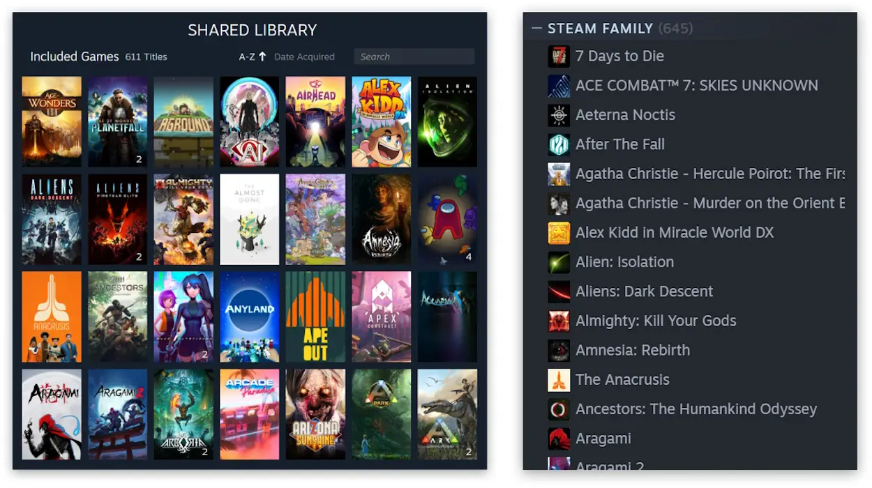 Thư viện chia sẻ Steam Families