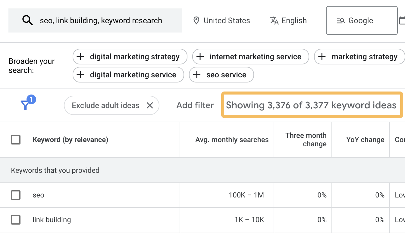 Số ý tưởng từ khóa từ seed keyword SEO trong Google Search Planner = 3.377