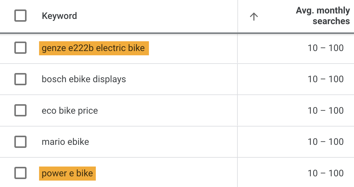 Ý tưởng từ khóa từ từ khóa gốc "ebike" trong Key Planner