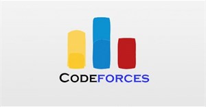 Codeforces là gì?