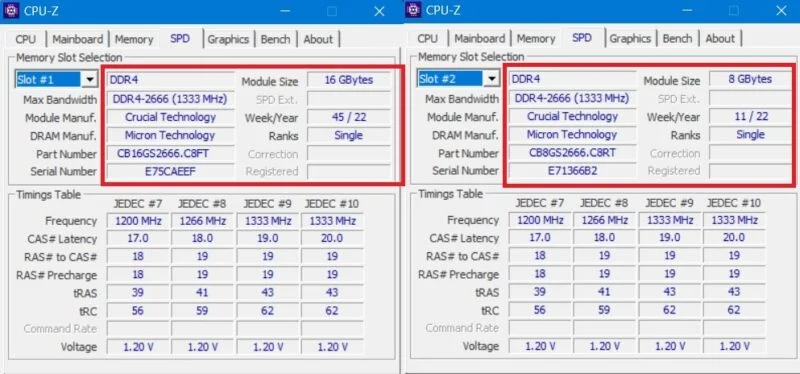 So sánh hiệu suất theo từng khe với từng mô-đun RAM khác nhau bằng CPU-Z.