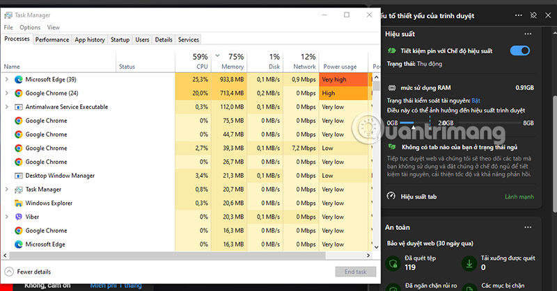 gioi han ram tren microsoft edge