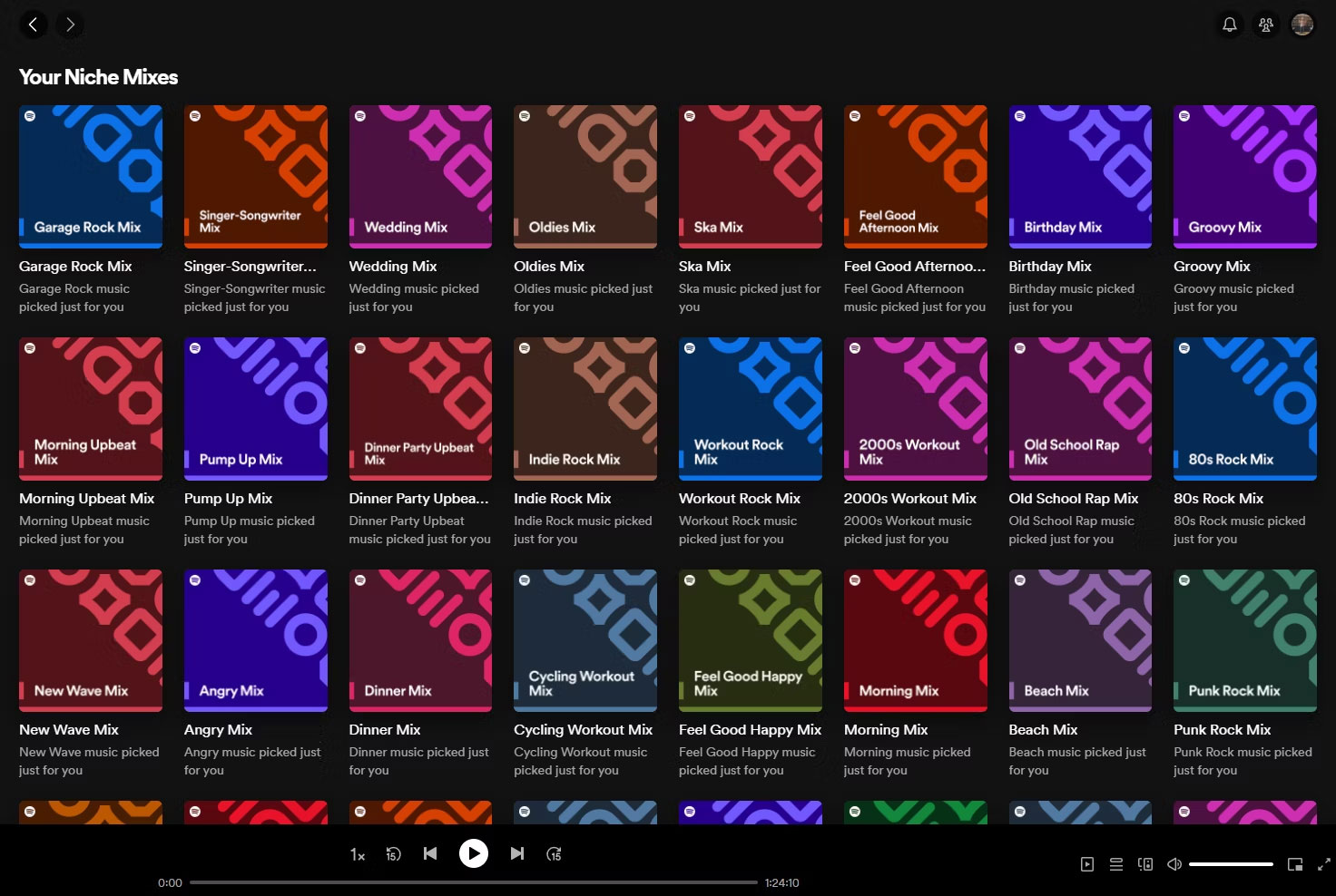 Niche Mixes