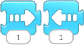 Di chuyển sang phải – sang trái