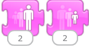 Phóng to – Thu nhỏ