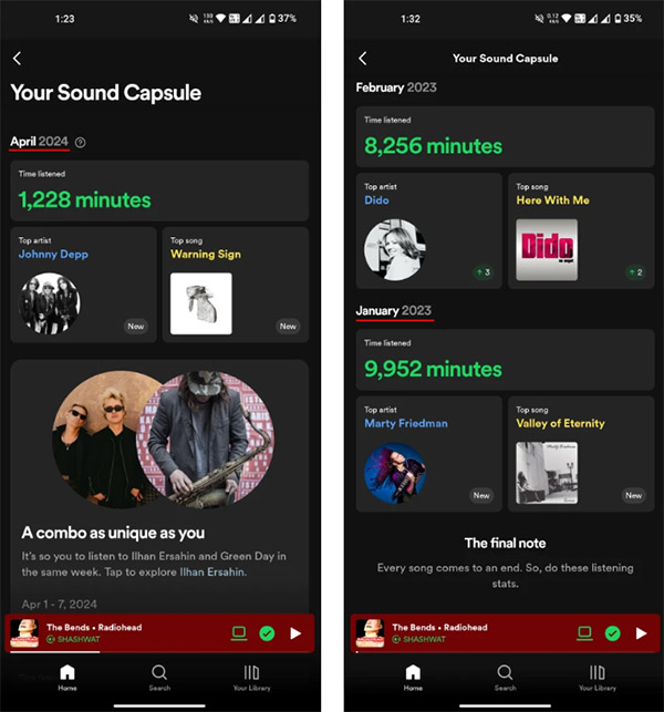 Thống kê nghe nhạc hàng tháng trên Spotify 