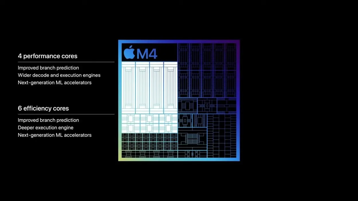 CPU Apple M4 và Snapdragon X Elite