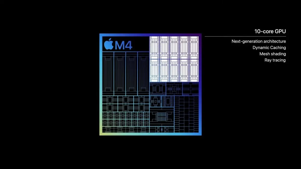 GPU Apple M4