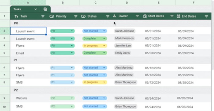 Cách chuyển nội dung thành bảng Google Sheets trong nháy mắt