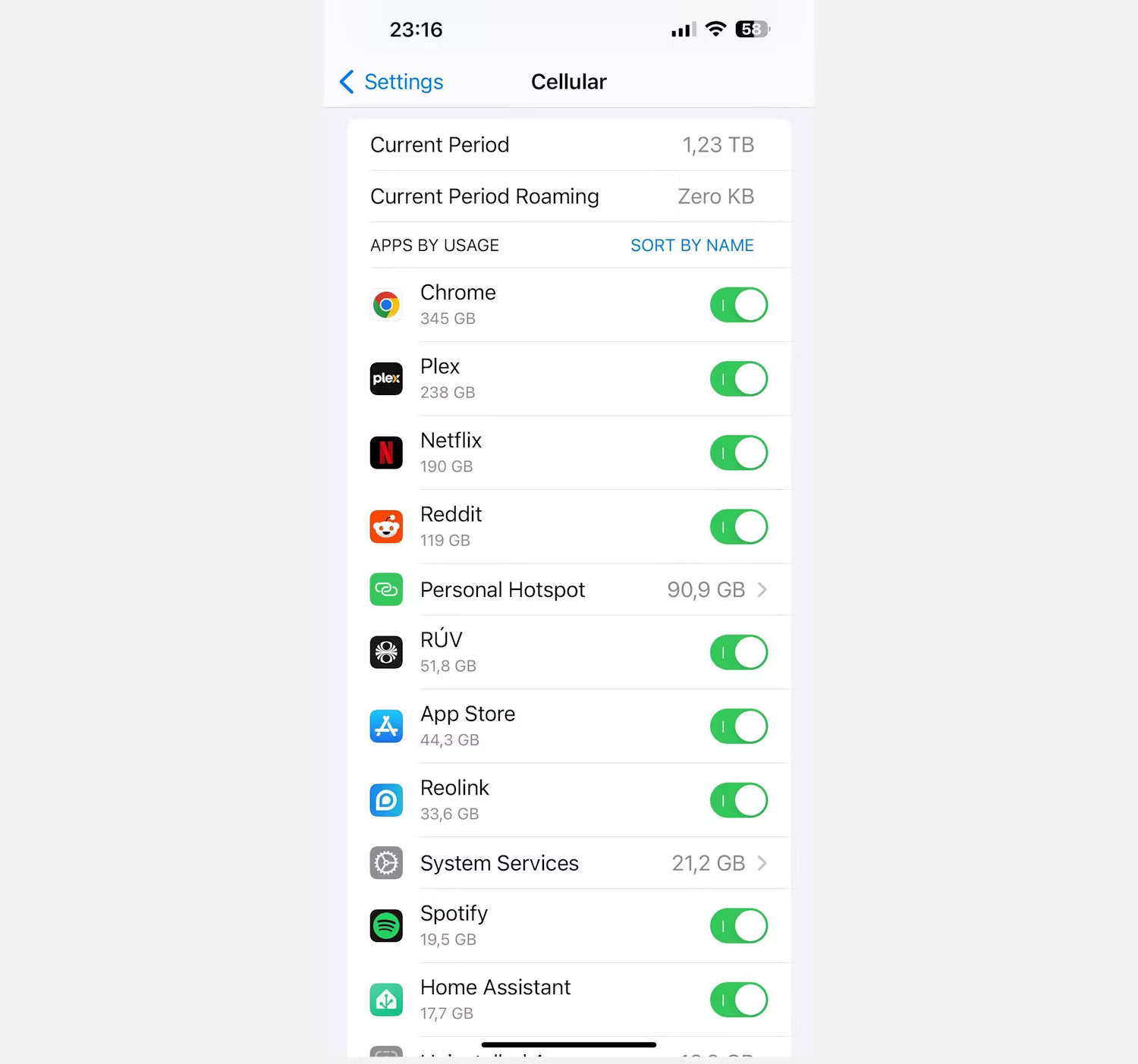 Mức sử dụng dữ liệu iOS trên mỗi ứng dụng