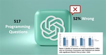 ChatGPT trả lời sai đến 52% về lĩnh vực lập trình