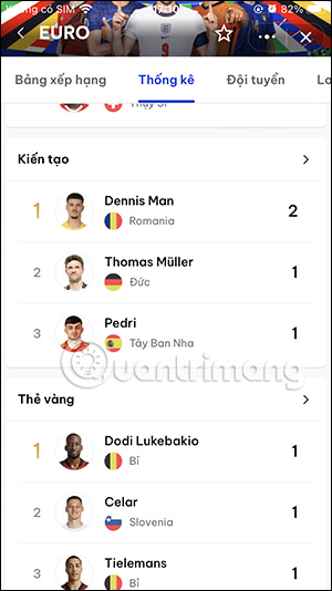 Thông kế Euro 2024 trên Zalo