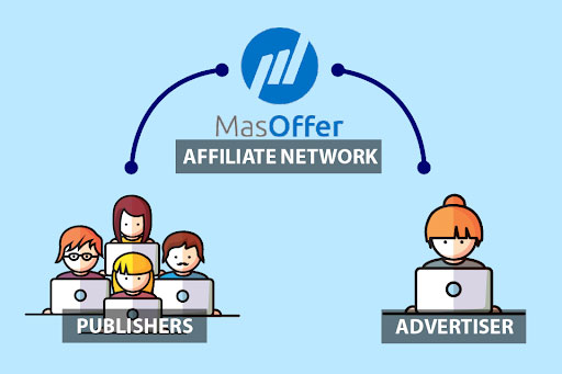 MasOffer