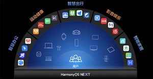 HarmonyOS NEXT Beta chính thức ra mắt, không còn liên quan Android