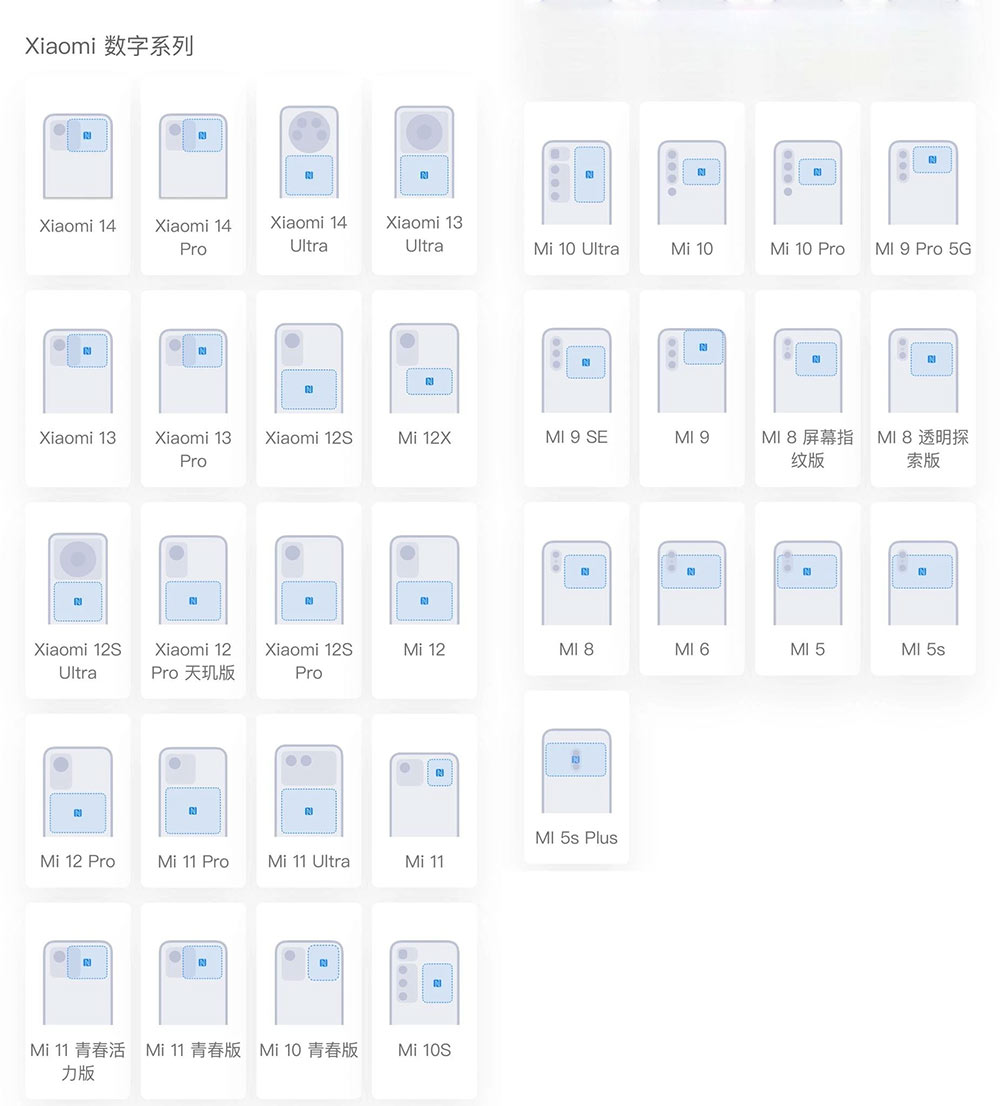 Vị trí NFC trên điện thoại Xiaomi
