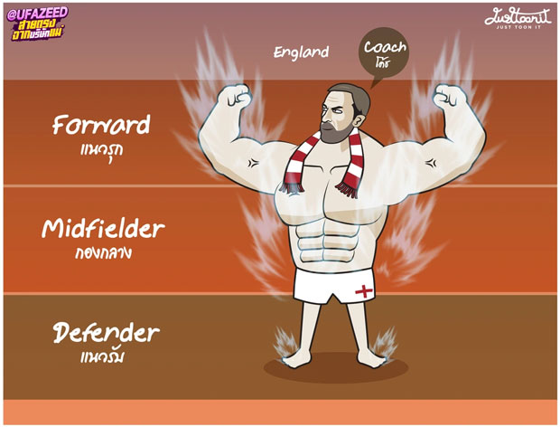 Đội tuyển Anh bước vào Euro 2024 với sự thiếu vắng những cầu thủ tốt nhất cho hàng phòng ngự dù có hàng tiền đạo và tiền vệ cực mạnh (Ảnh: Just Toon It).