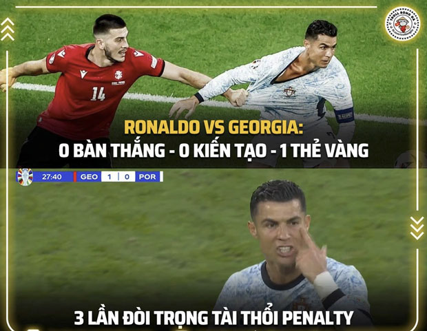 Cristiano Ronaldo dù đá cả 3 trận vòng bảng nhưng hiện vẫn chưa có được bàn thắng nào tại Euro 2024 (Ảnh: Troll bóng đá).