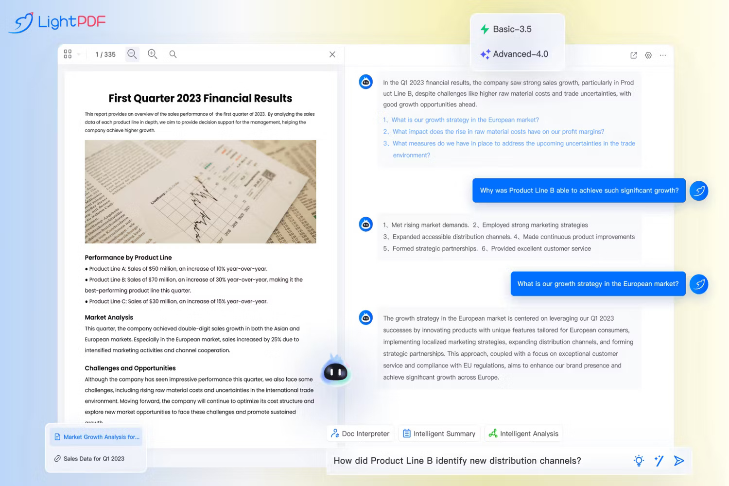 Tính năng ChatPDF của LightPDF