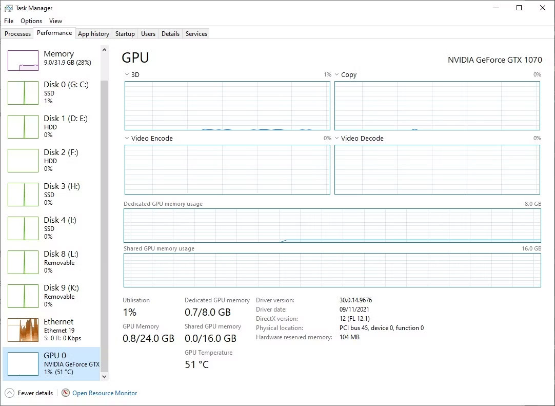 Windows 10 theo dõi hiệu suất nhiệt độ GPU