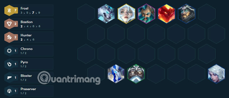 đồ diana tft mùa 12
