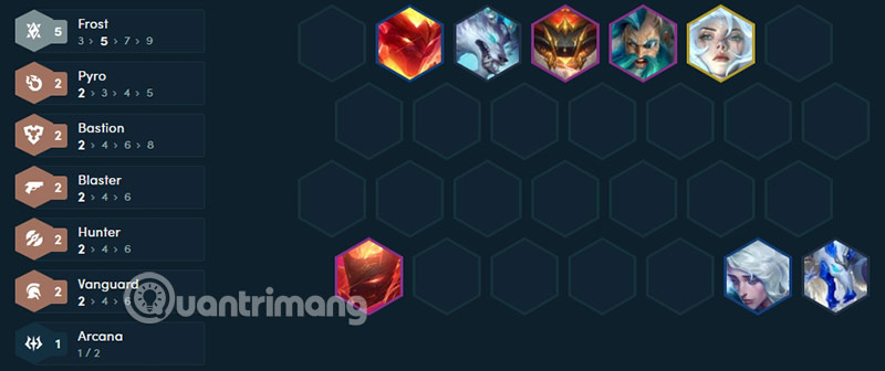 olaf tft mùa 12