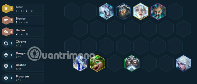build bang gia dtcl mua 12