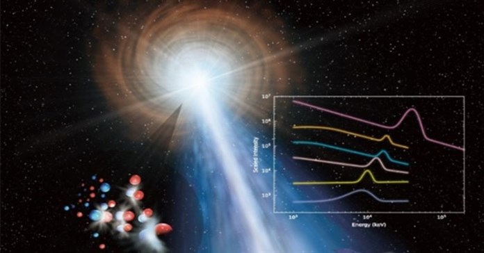 Tia gamma mạnh nhất trong vũ trụ lên tới 37 MeV