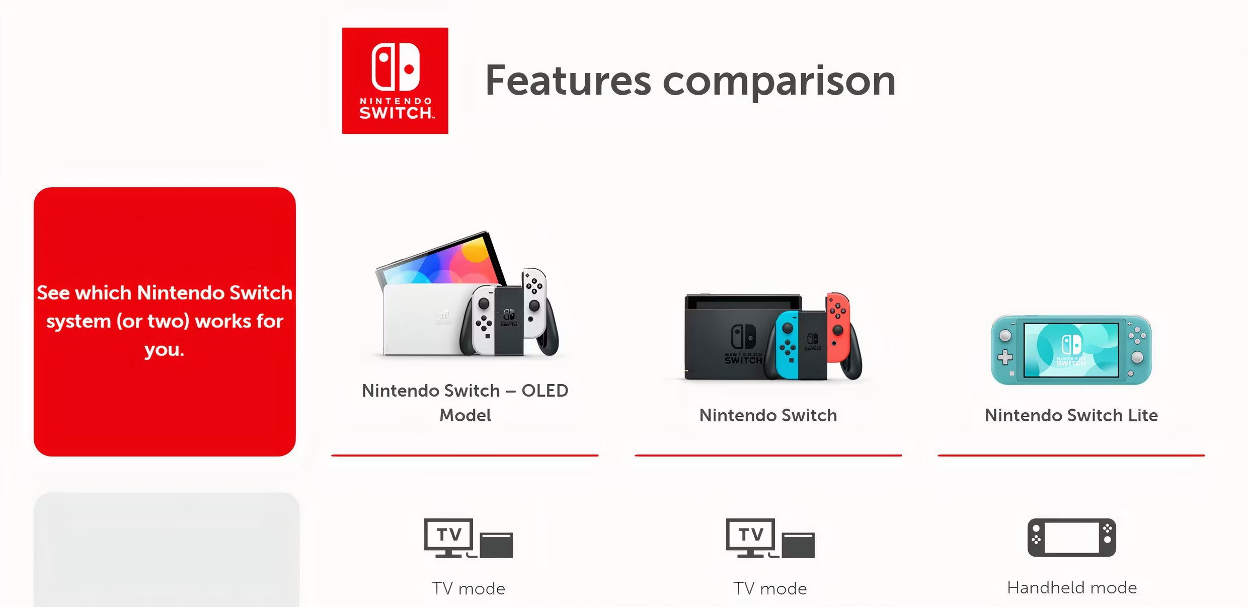 Trang web Nintendo hiển thị họ Switch.
