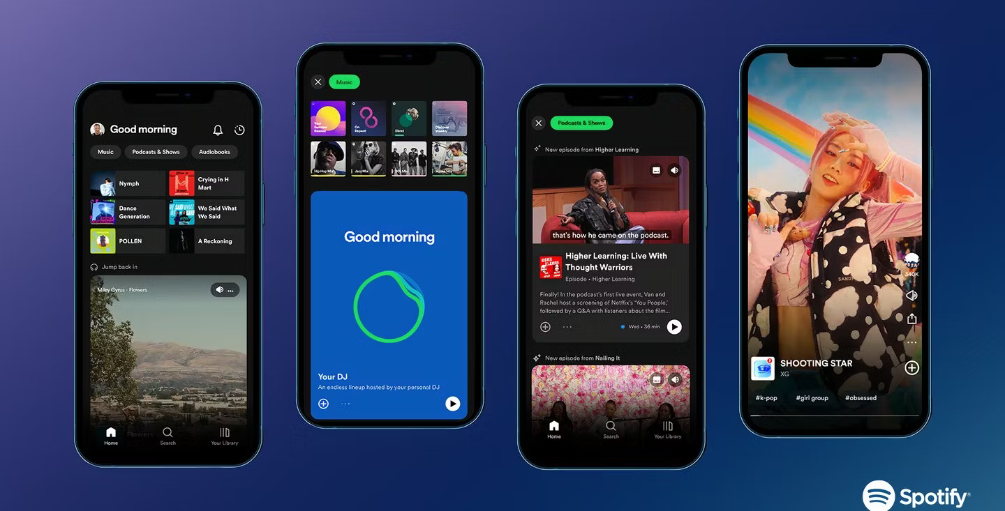 Nguồn cấp dữ liệu Dynamic Discovery của Spotify trên ứng dụng di động