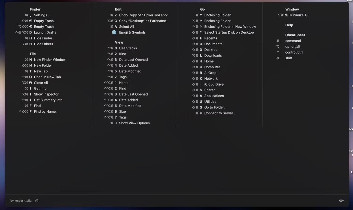 Ứng dụng CheatSheet hiển thị danh sách tất cả các phím tắt được macOS Finder hỗ trợ.