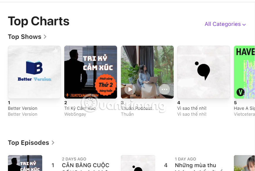 Danh sách Podcasts phổ biến