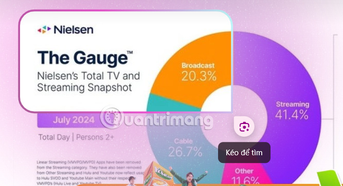 Khoanh nội dung trên trình duyệt Chrome