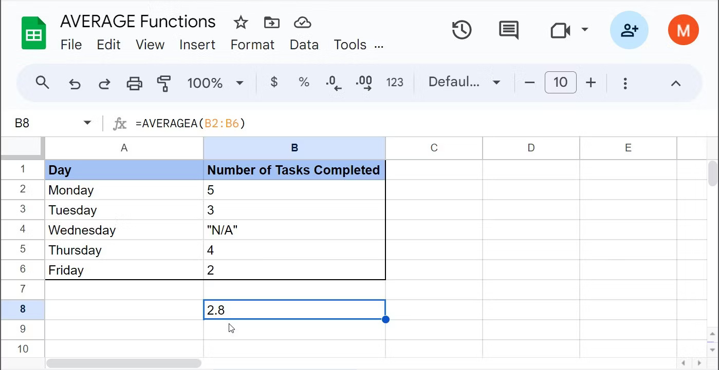 Sử dụng hàm AVERAGEA trong Google Sheets