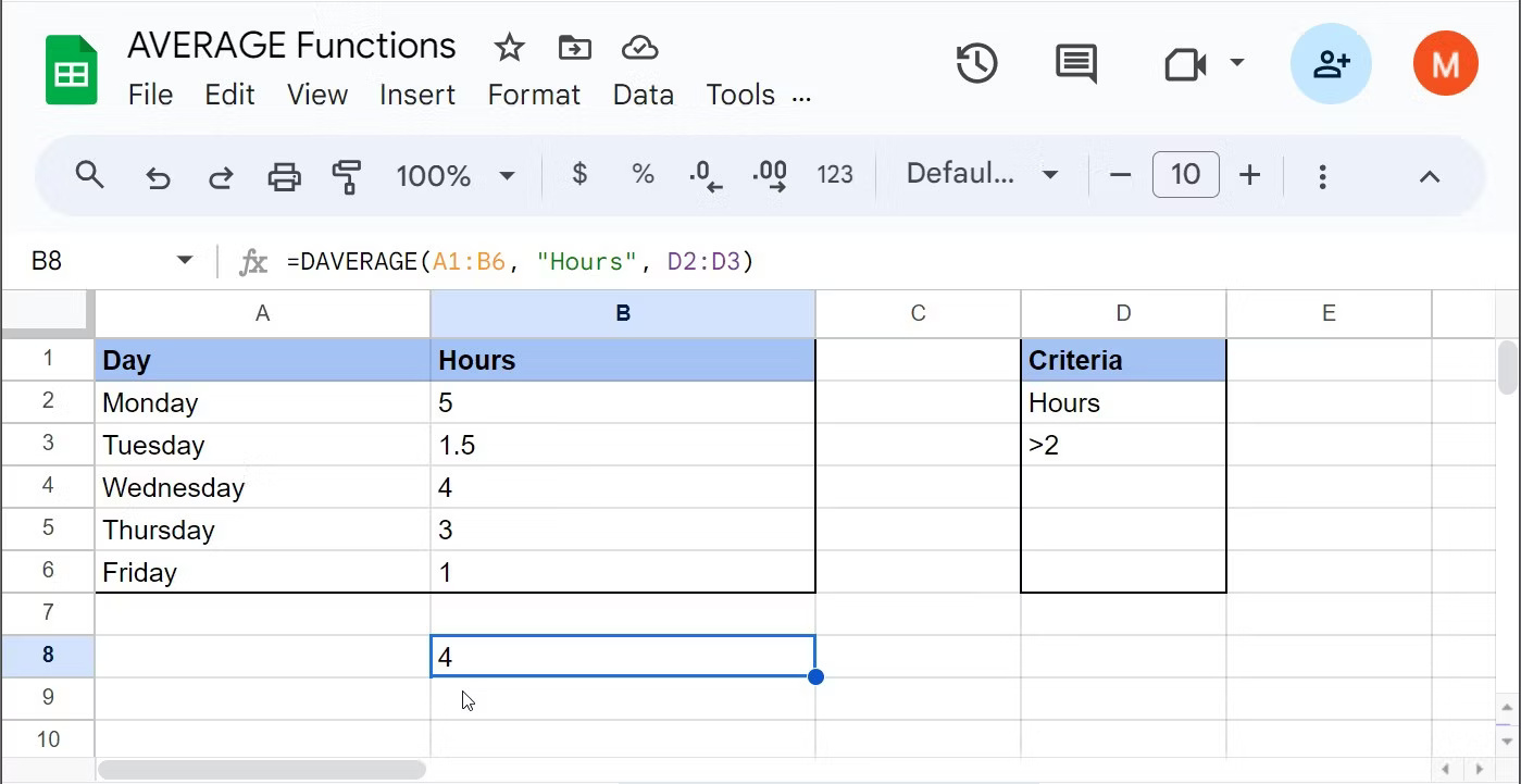 Sử dụng Hàm DAVERAGE trong Google Sheets