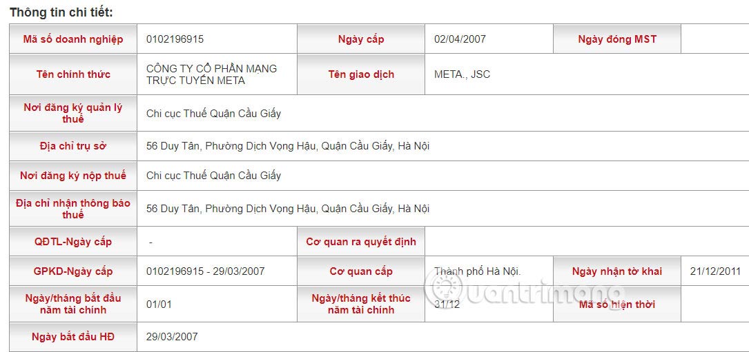 Tra cứu mã số thuế doanh nghiệp
