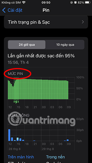 Bản đồ Mức pin trên iPhone
