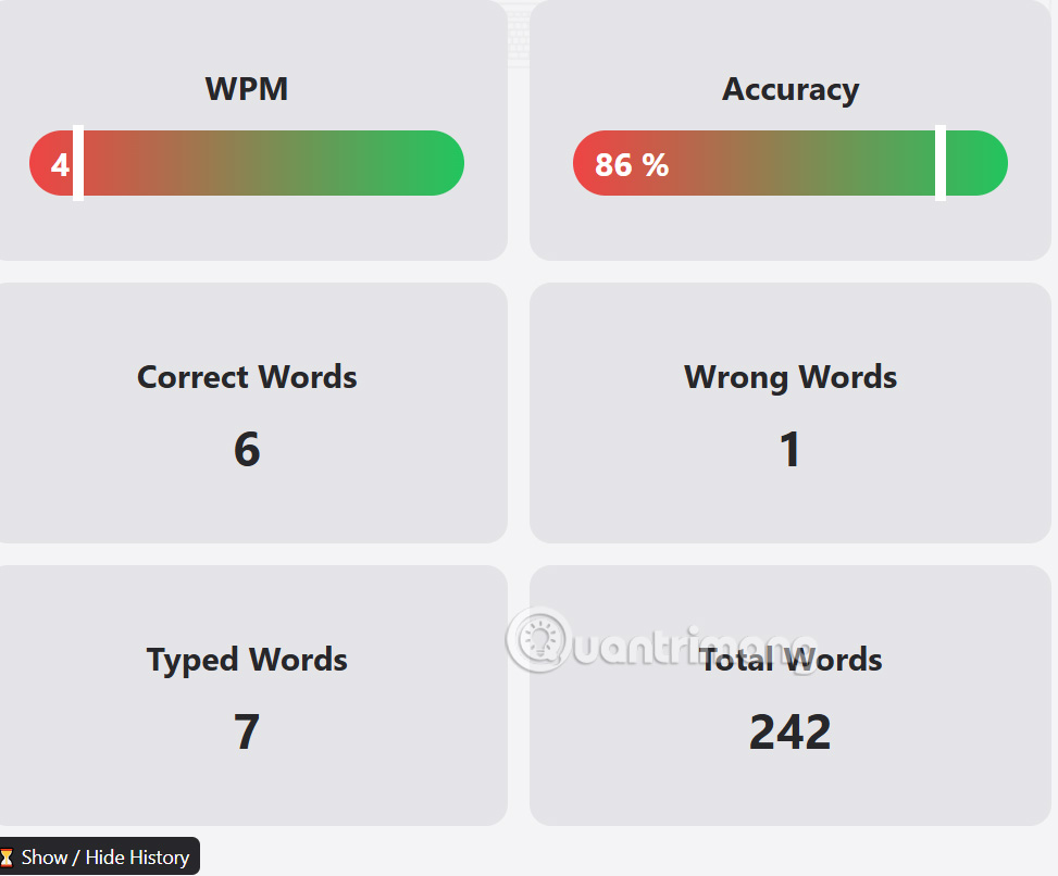 Kết quả luyện gõ tiếng Anh 
